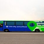 How IntrCity’s Operating Ecosystem helps bus operators grow their business