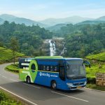 Places to Visit in Munnar