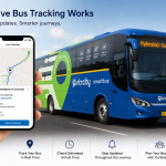 Live Bus Tracking